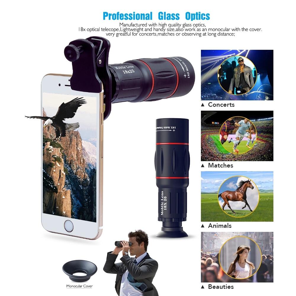 mobile phone zoom lenses