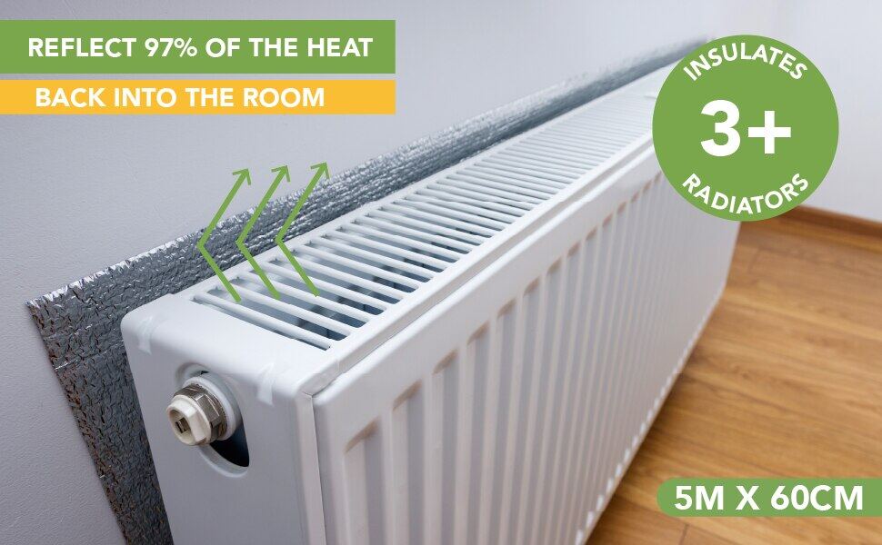 Reflect 97% of the heat back into your home instead of heating the walls behind it