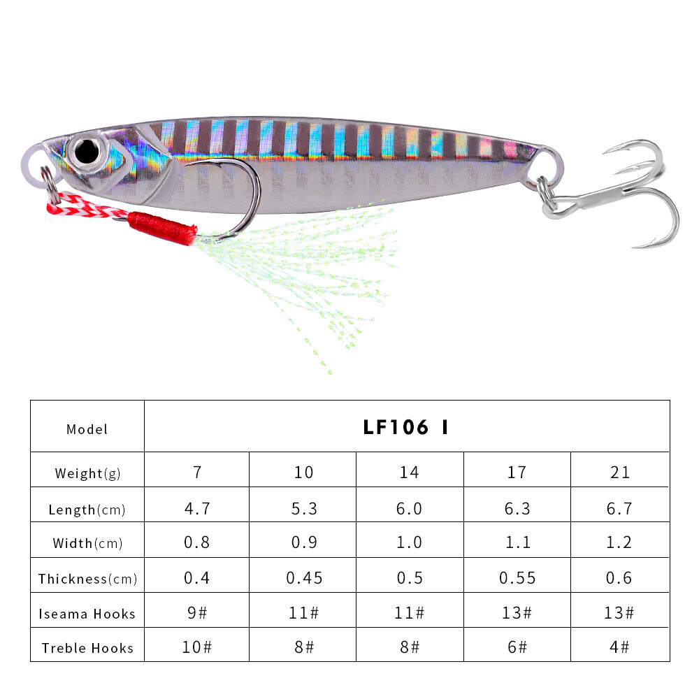 LF106-SKU-I