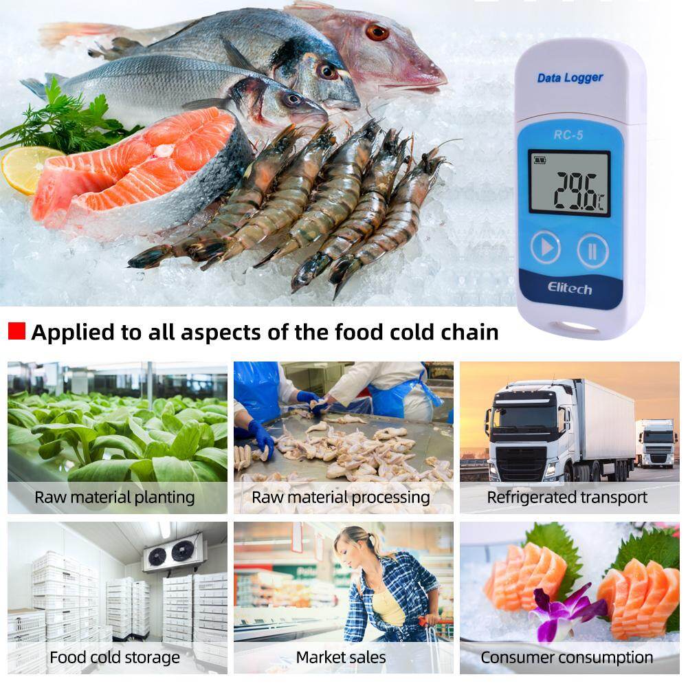 应用于食品冷链各个环节.jpg