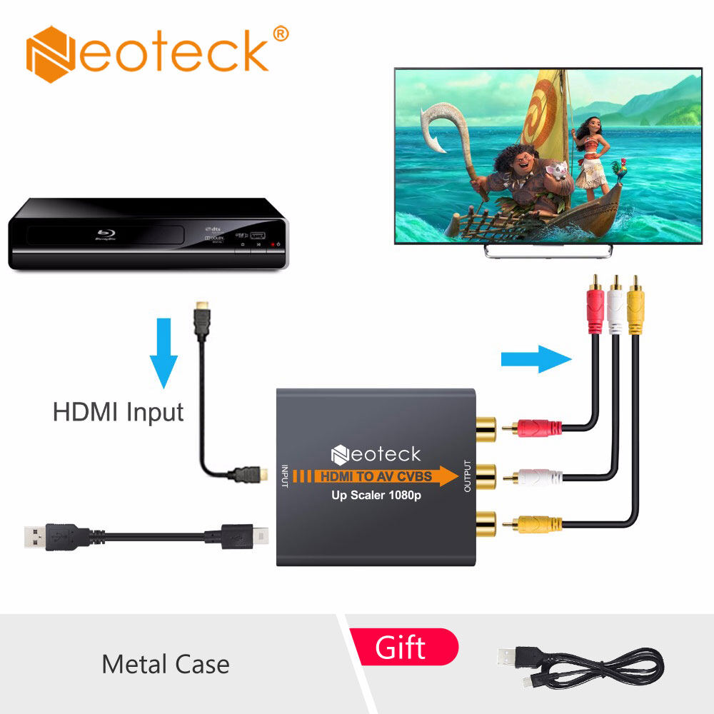 Neoteck Bộ Chuyển Đổi HDMI Sang AV Vide Bộ Chuyển Đổi HDMI Sang 3RCA AV CVBS Bộ Chuyển Đổi Âm Thanh Video Tổng Hợp Cho TV Blu Ray DVD Xbox PS3 PS4