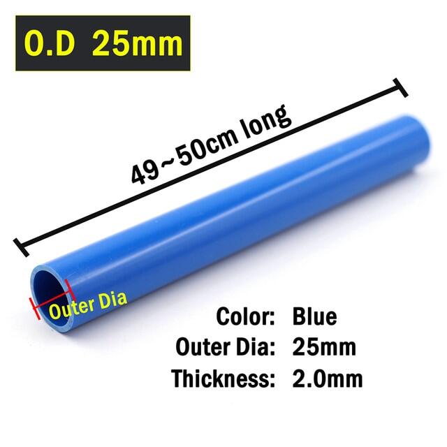 PVC Pipe Fittings Sizes And Dimensions Guide (Diagrams And Charts
