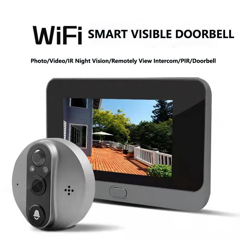 door scope camera