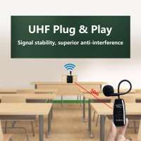 XIAOKOA Dual UHF Headset Wireless Microphone 1 Receiver 2 Headset and Handheld 2 In 1 Rechargeable for Teaching Voice Amplifier