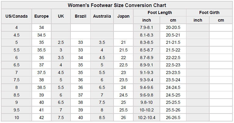 High heel size chart