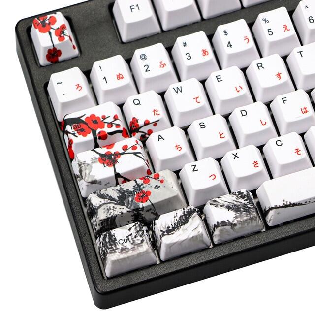 best novelty keycaps