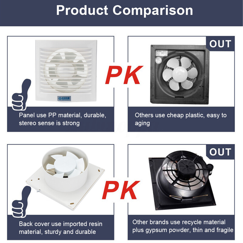 Generic 15W 6 Inch Kitchen Bathroom Window Ceiling Wall Mount