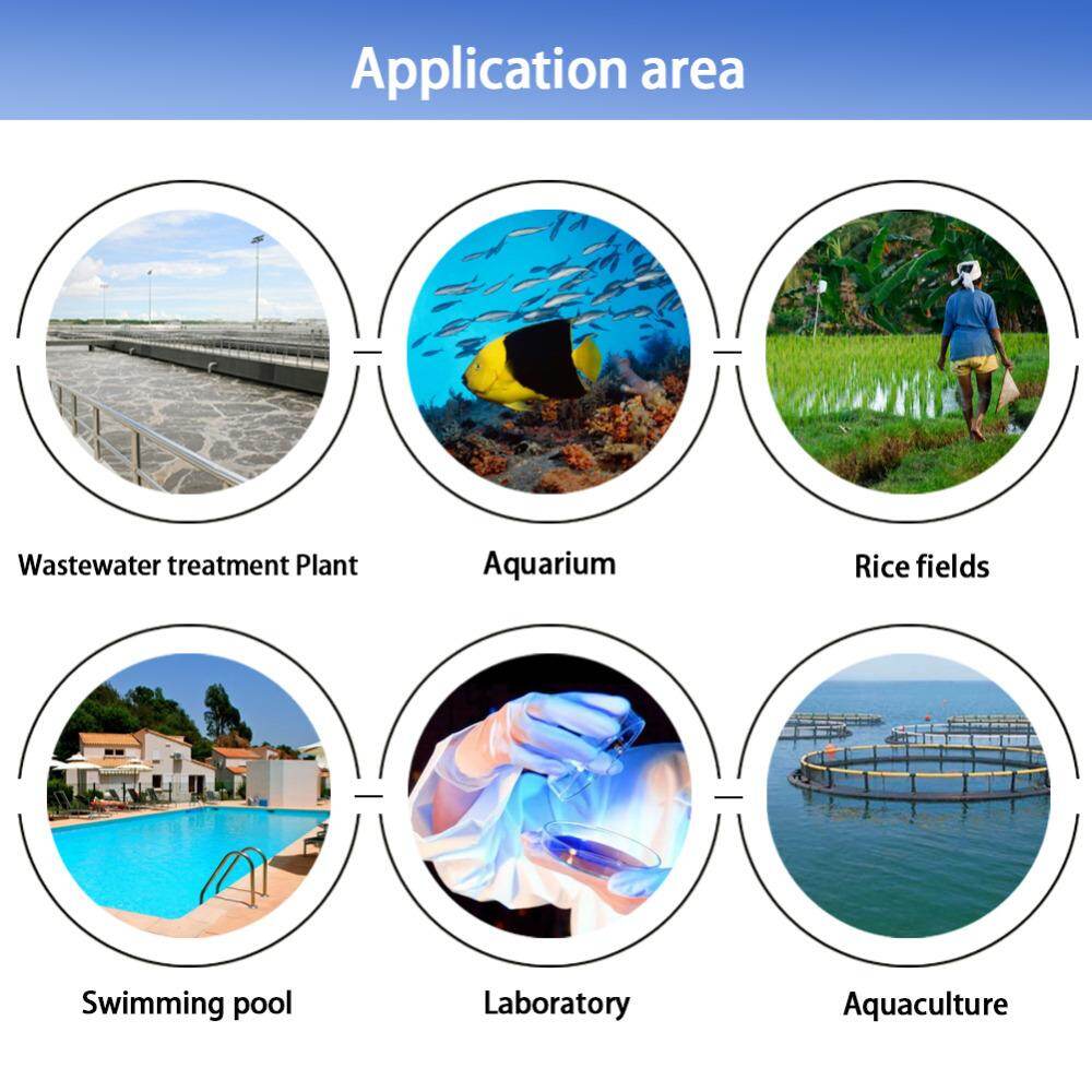 Water Quality Analyzer