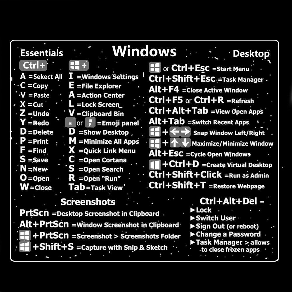 Cho bàn phím máy tính Shortcut Sticker dính cho PC máy tính xách tay Máy tính để bàn Nhãn dán bàn phím tham khảo