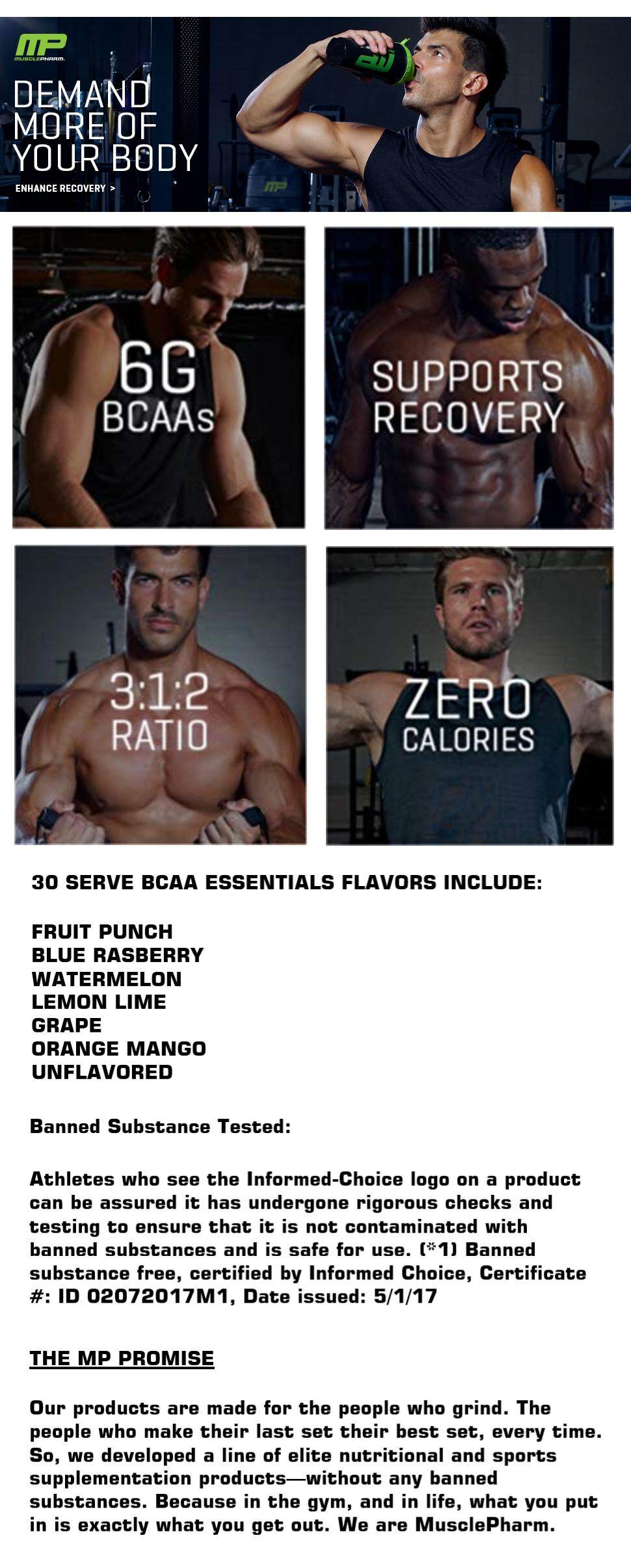 Musclepharm Chest Workout Blog Dandk