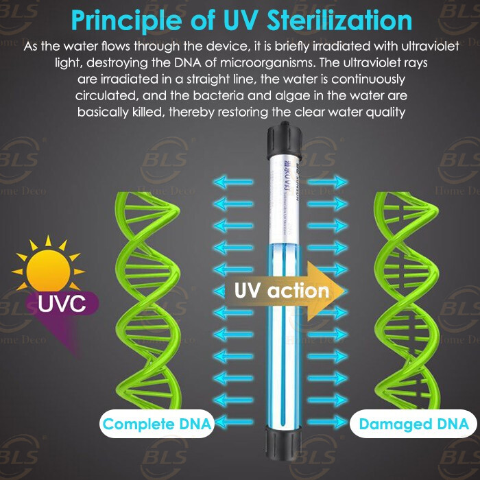 Sunsun Uv Series Aquarium Sterilization Uv Light W W Fish Tank Sterilizer Lamp