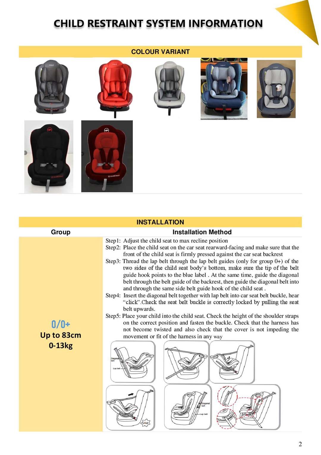 Sweet Heart Paris CS226 Group 01 Baby Car Seat Assurance JPJ Approved MIROS and ECE R44/04 Certified (Black Grey)