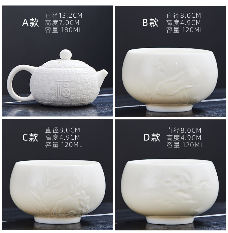 Dehua cốc sứ trắng hình rồng và phượng ấm trà ngọc da cừu cốc cá nhân cốc bậc thầy bằng gốm cốc kungfu