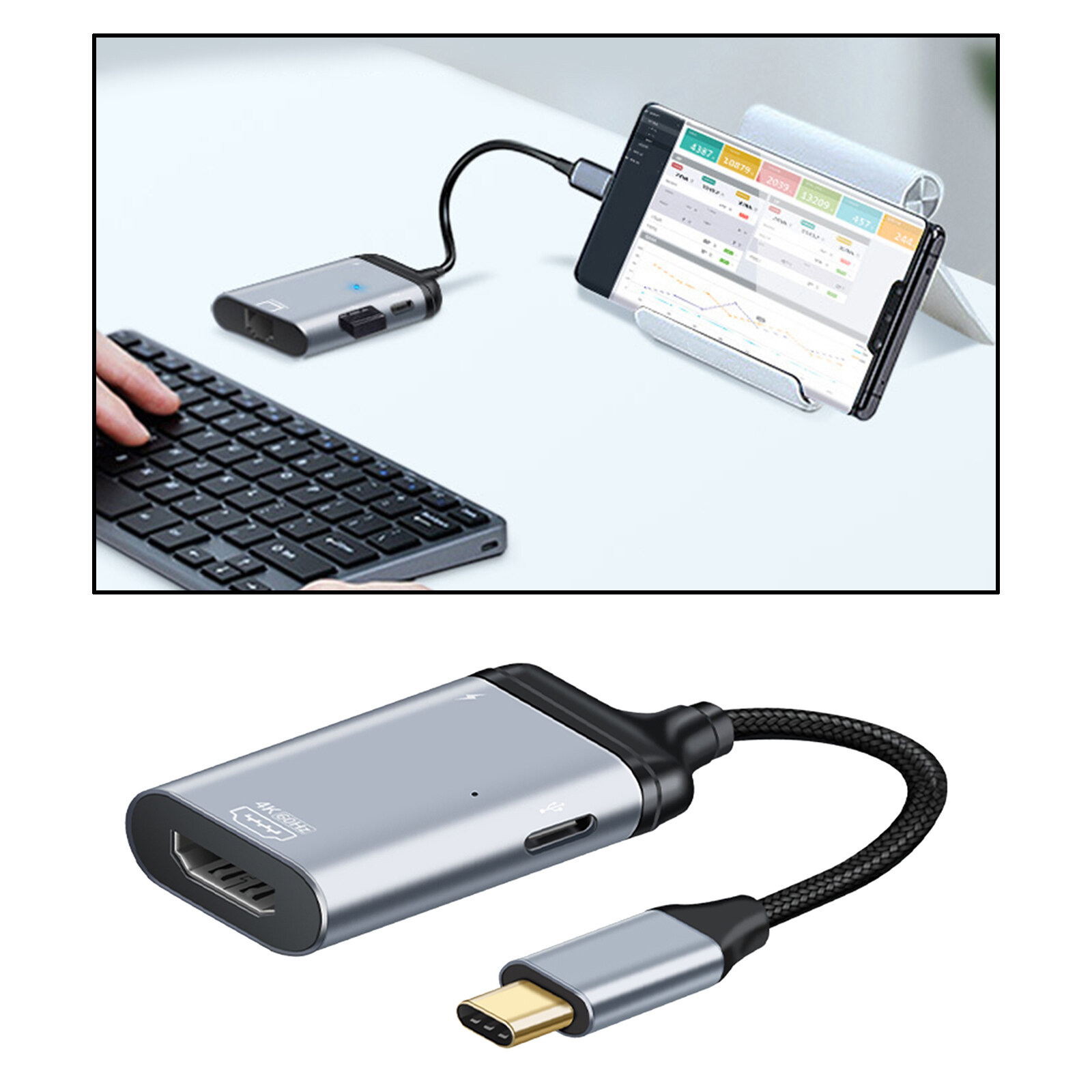 SunniMix USB 2.0ประเภท C To หัวแปลงสัญญาณ HDMI HDMI สำหรับ MacBook Pro HDMI ไปยัง USB USB C Adapter