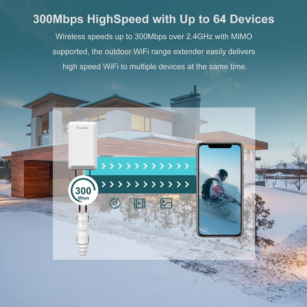 Wavlink công suất cao 300mbps wifi ngoài trời Bộ mở rộng tầm xa 2.4G WIFI